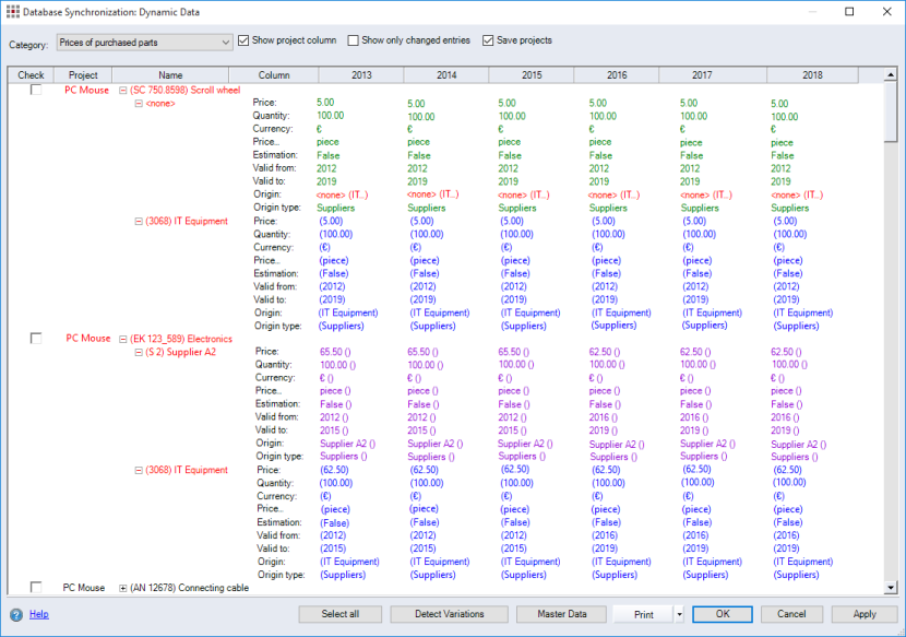 Database Synchronization for Dynamic Data Dialog