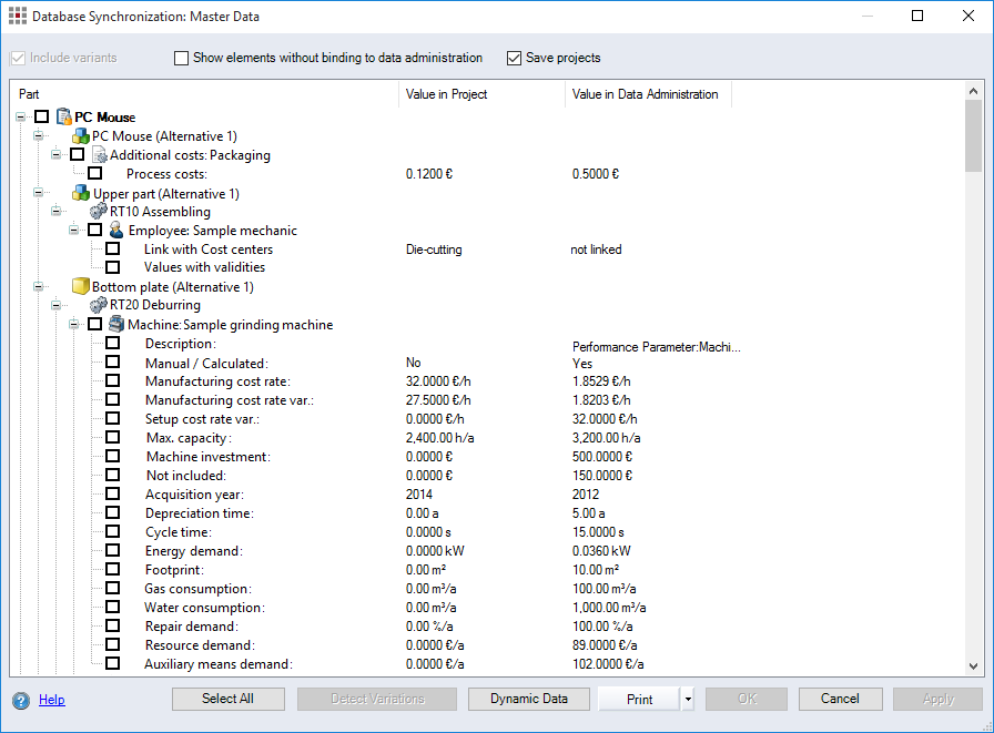 Database Synchronization Master Data, after Detecting Variations
