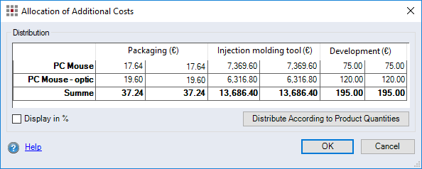 Allocation of Additional Costs dialog