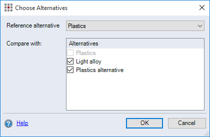 Choose Alternatives dialog