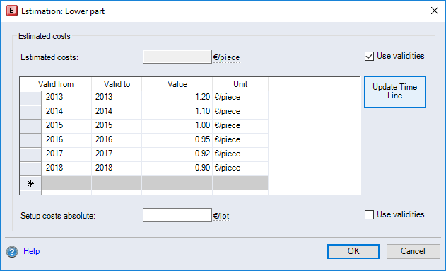 Estimation Dialog (example: Manufacturing Parts)