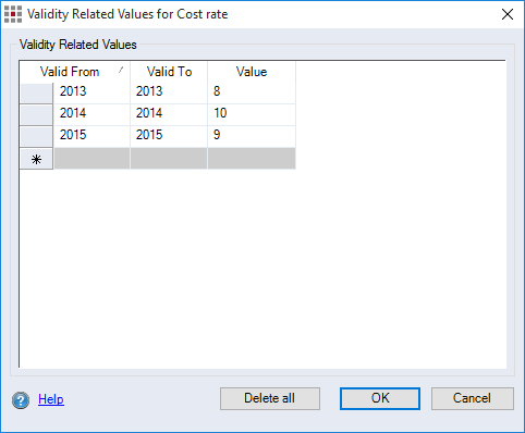 Validity Related Values for Cost Rate Dialog