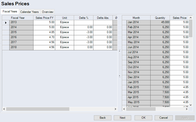 Sales Prices dialog