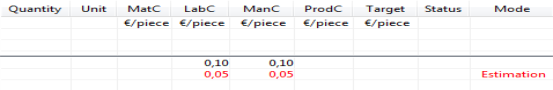 Calculation overview (excerpt)