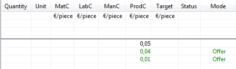 Calculation overview (excerpt)