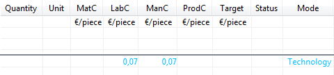 Calculation overview (excerpt)