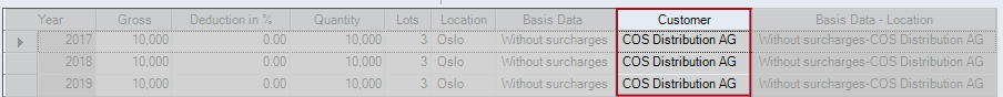 Production Planning category, Fiscal Years tab, Customer Costing Type