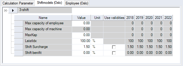 Locations Tab, Shift Models Dialog