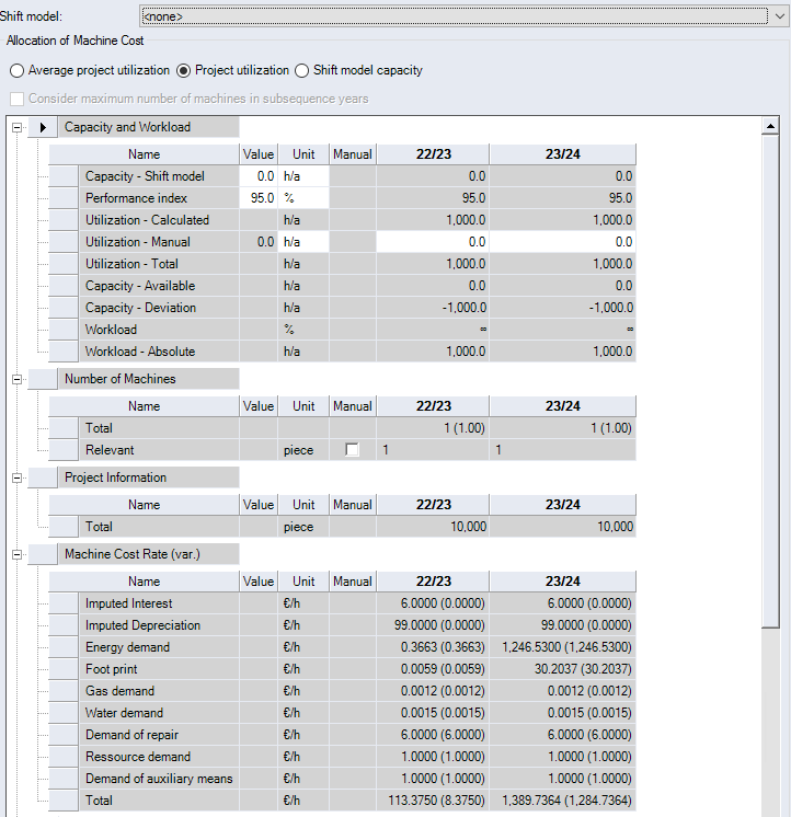 Machine Properties Dialog, Special Tab