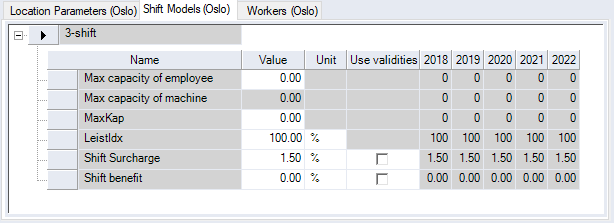 Locations Tab, Shift Models Dialog